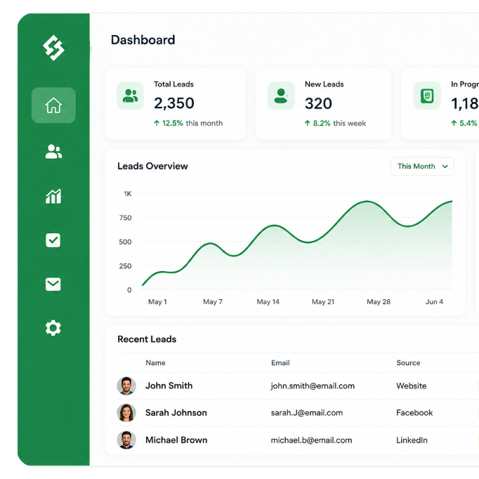 LeadSmart CRM Dashboard Preview