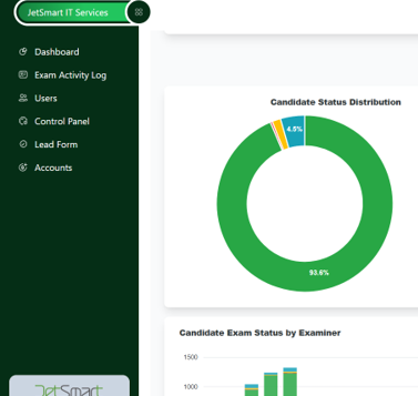 Smart Book CRM Dashboard Preview