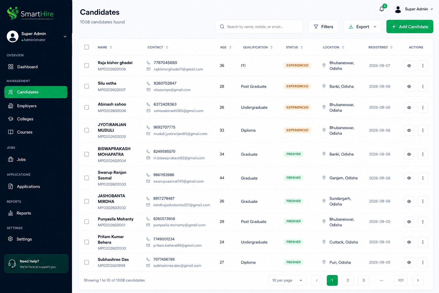 Built for High-Performance Sales Teams